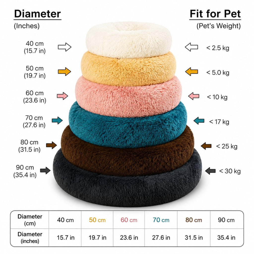 Calming Donut Dog Bed | Plush Anti-Anxiety Cuddler for Dogs & Cats | Multiple Sizes